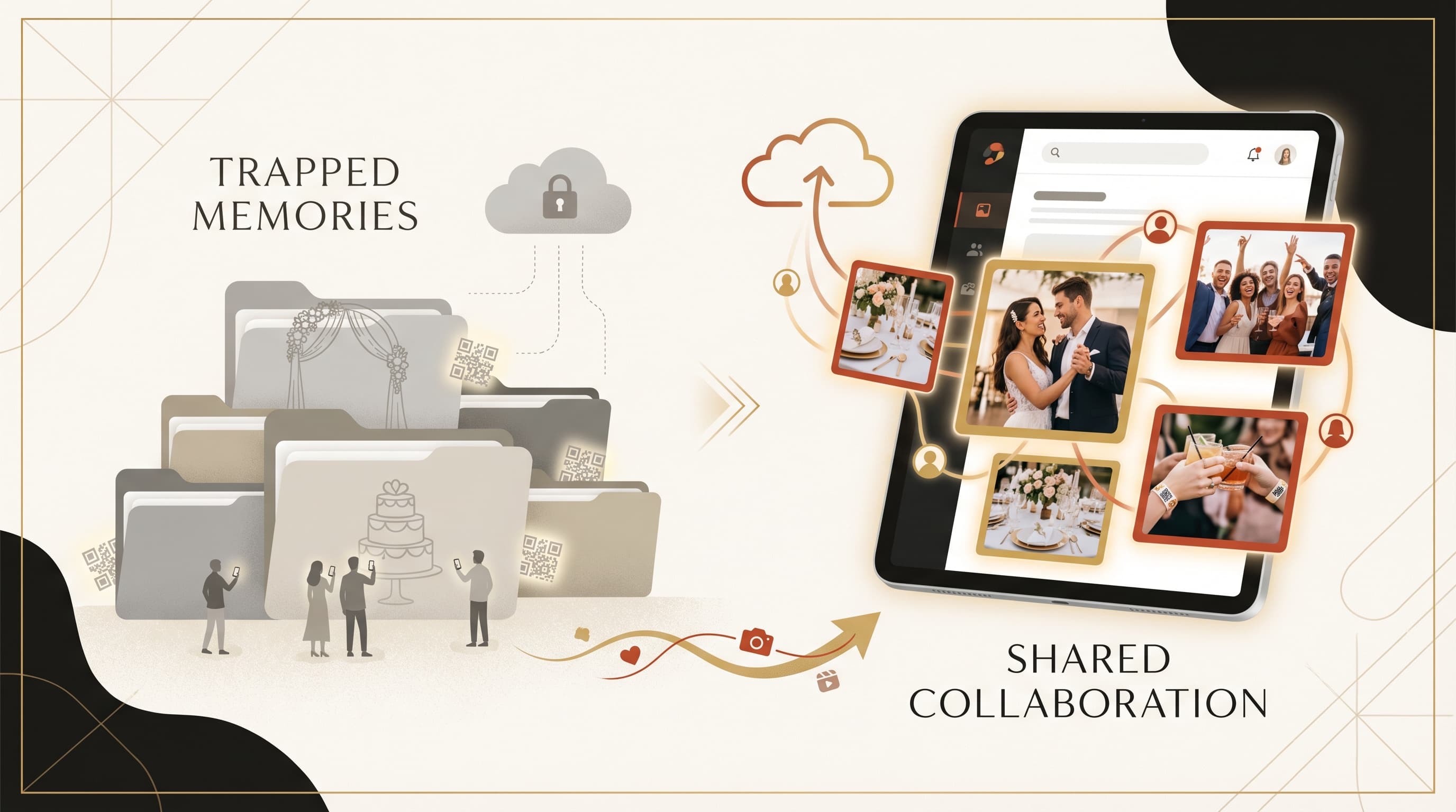 Problems with Google Drive for Sharing Event Photos | Better Alternatives in 2026